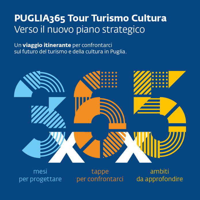 TURISMO & CULTURA, AL VIA DA LECCE “PUGLIA365 – VERSO IL NUOVO PIANO STRATEGICO”