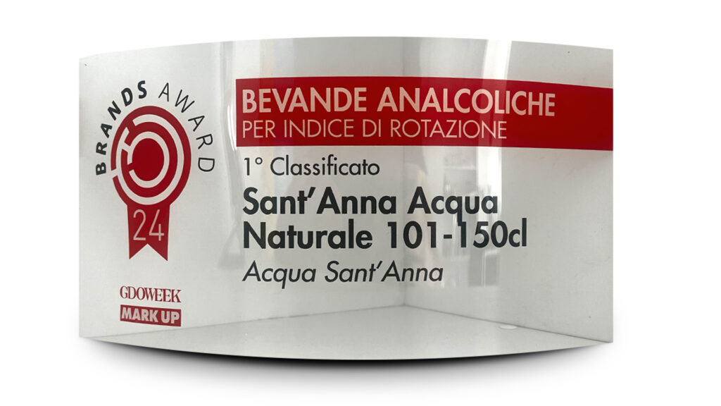Acqua Sant'Anna premiata ai Brands Award 2024